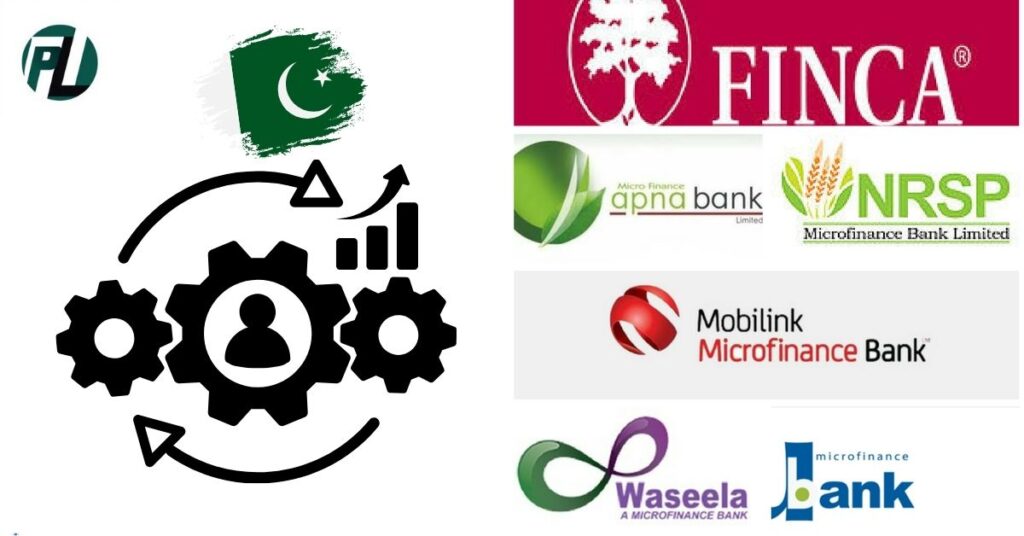 microfinance banks