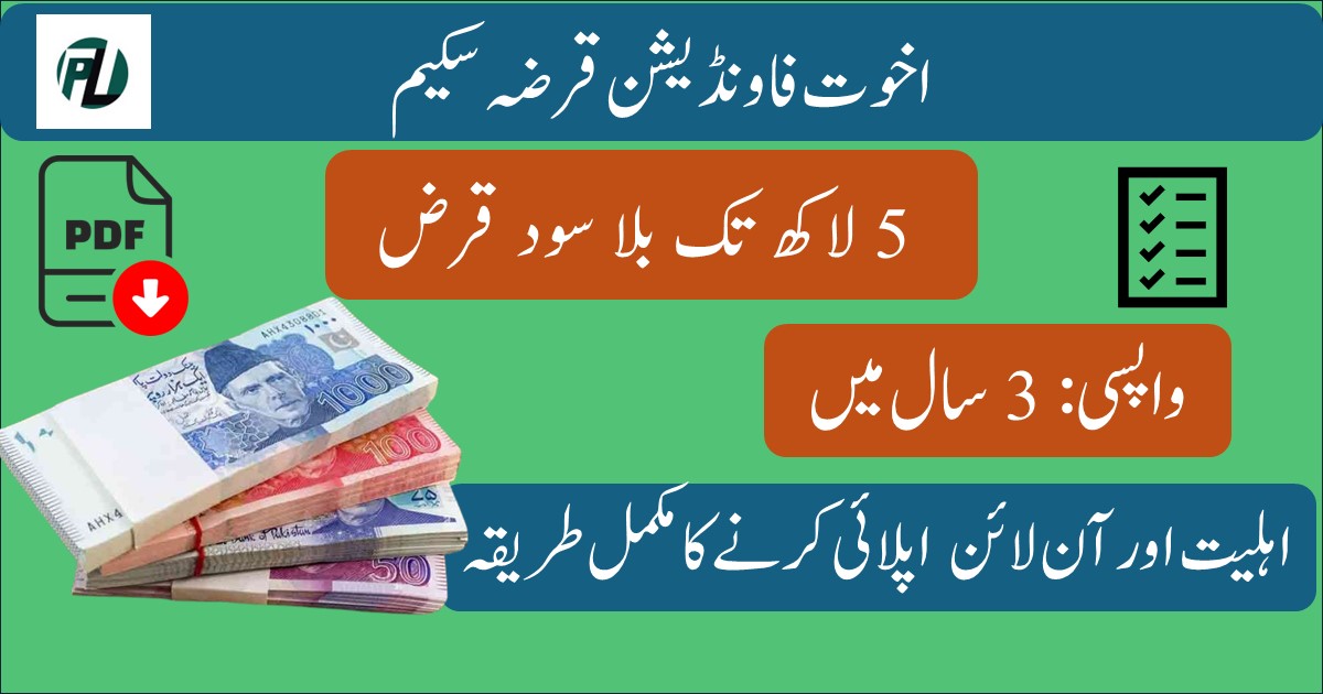 akhuwat loan scheme