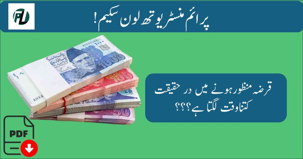 PM Youth Loan