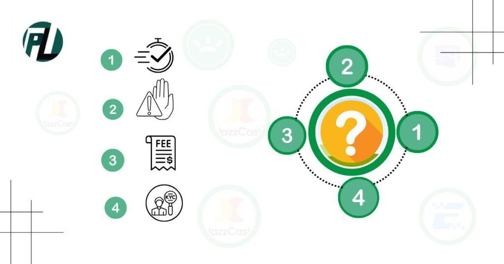 best loan app in Pakistan