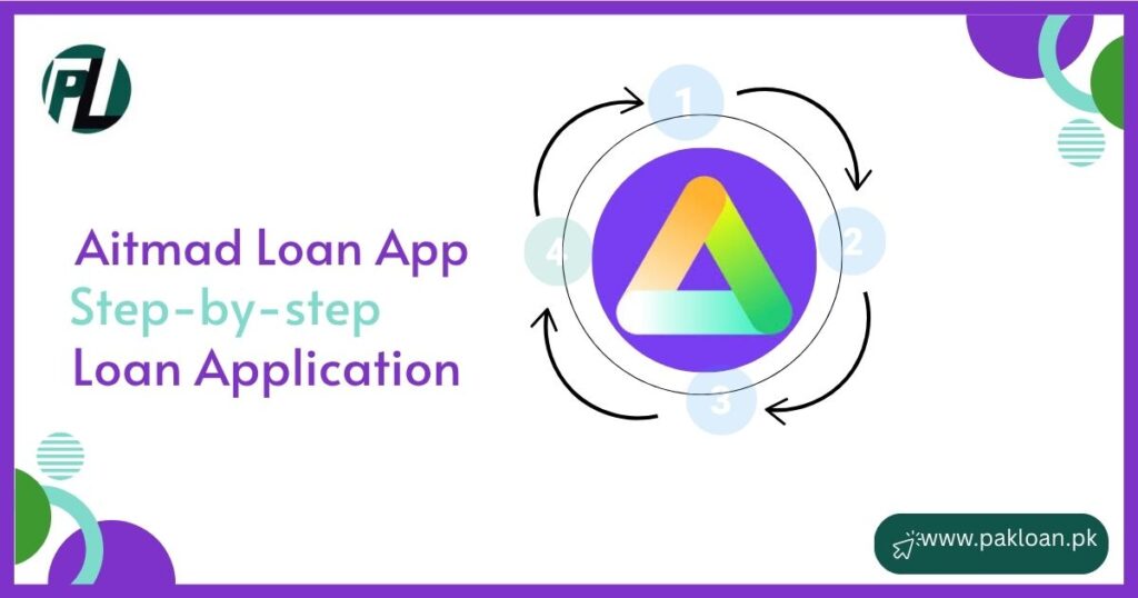 aitemaad loan app