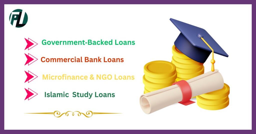 education loan in Pakistan