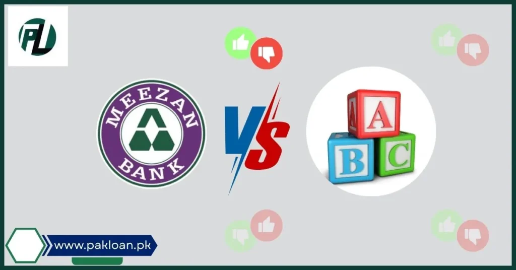 Meezan Bank Car Financing