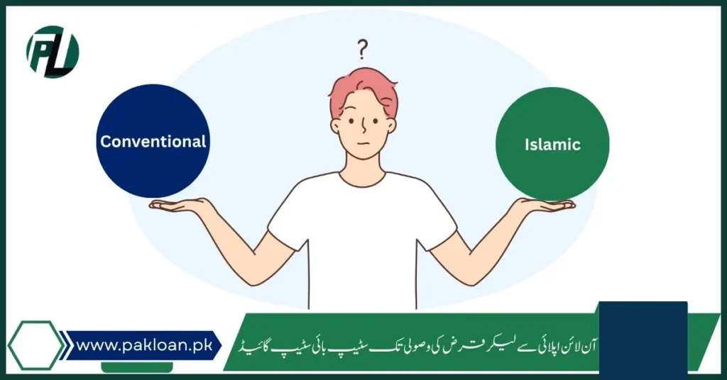 personal loan apply Pakistan