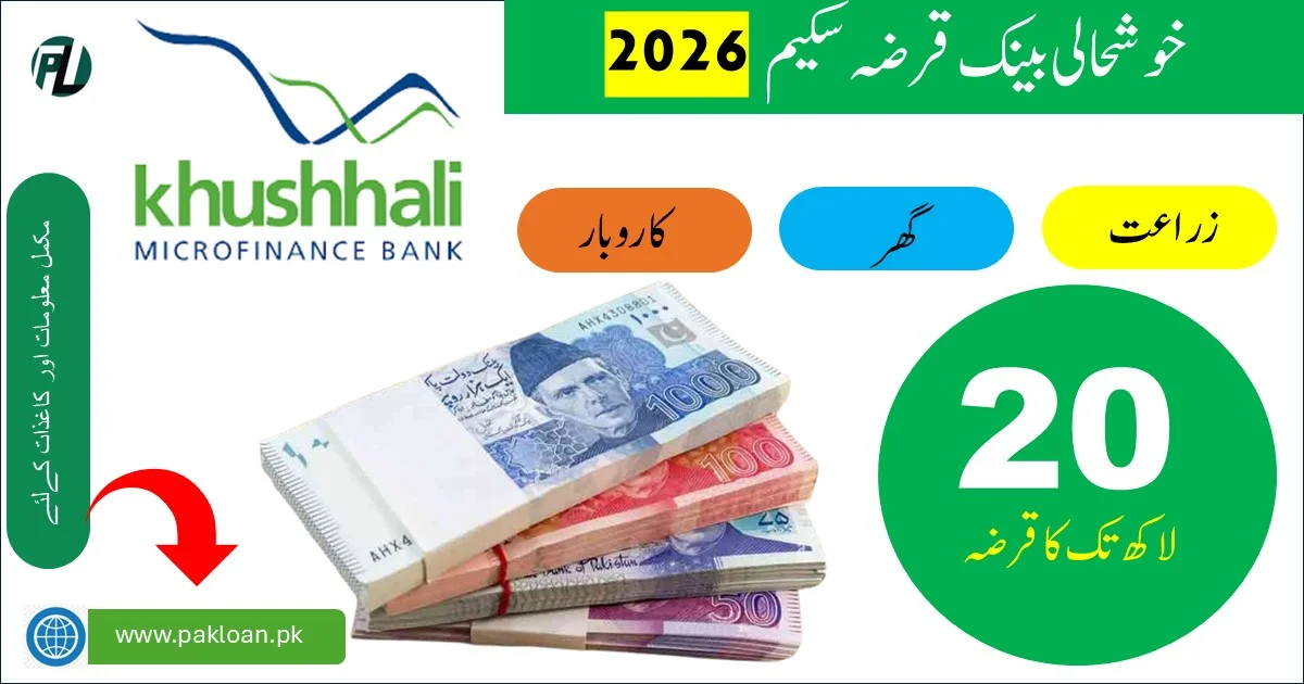 khushhali bank loan