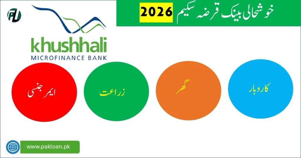 khushhali bank loan