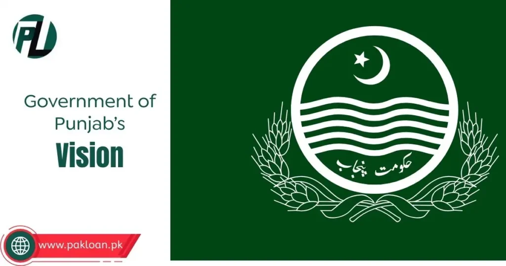 CM Punjab Asaan Karobar Card