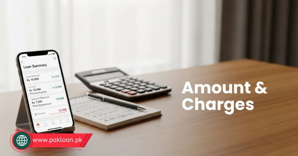 Fori loan app in Pakistan - Pakloan